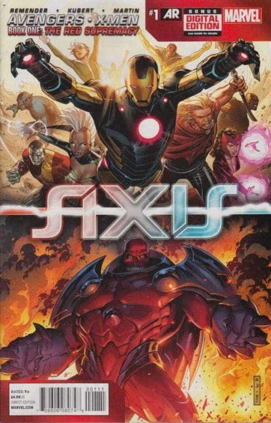 Axis #1