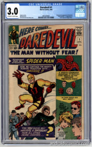 Daredevil Comic Front Cover in Color
